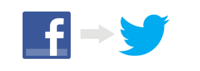 Facebook to Twitter Posts
