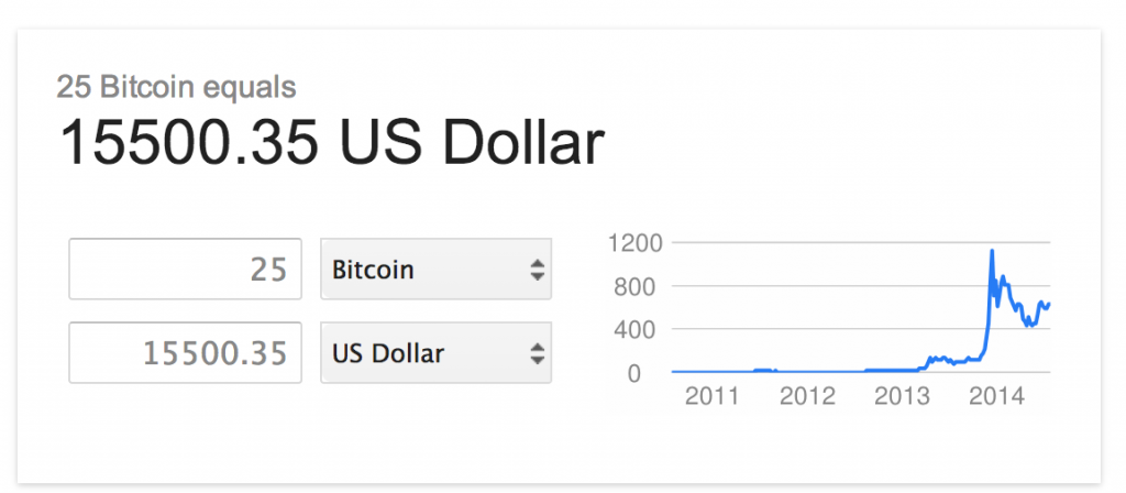 bitcoin conversion
